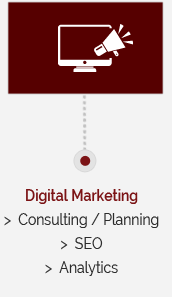 Digital-Marketing